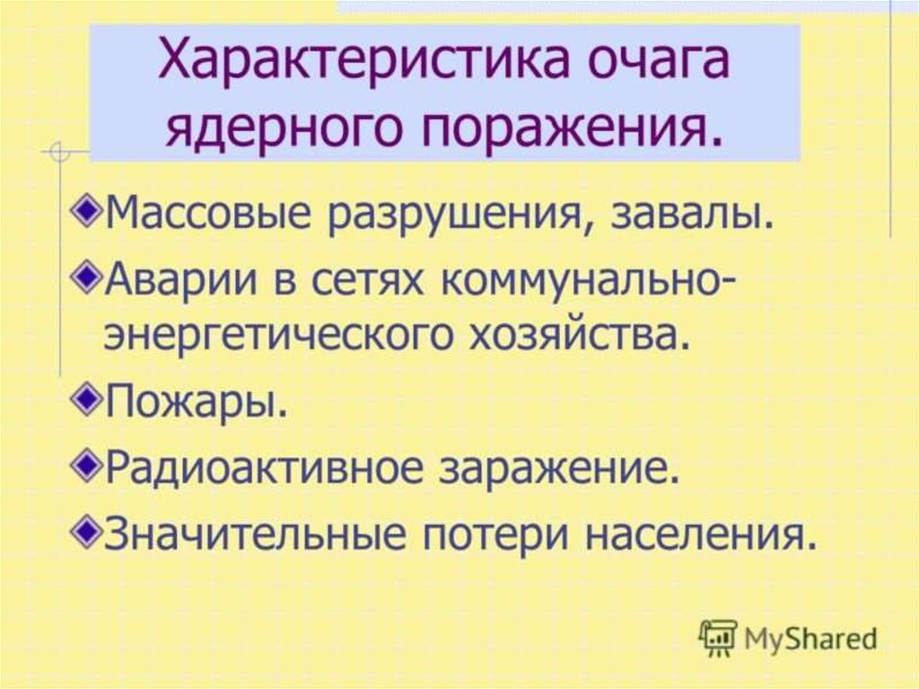 Поразить характер. Характеристика ядерного поражения. Характеристика очага ядерного поражения, его зоны. Характеристика очагов ядерного поражения. Характеристика очага ядерного поражения кратко.