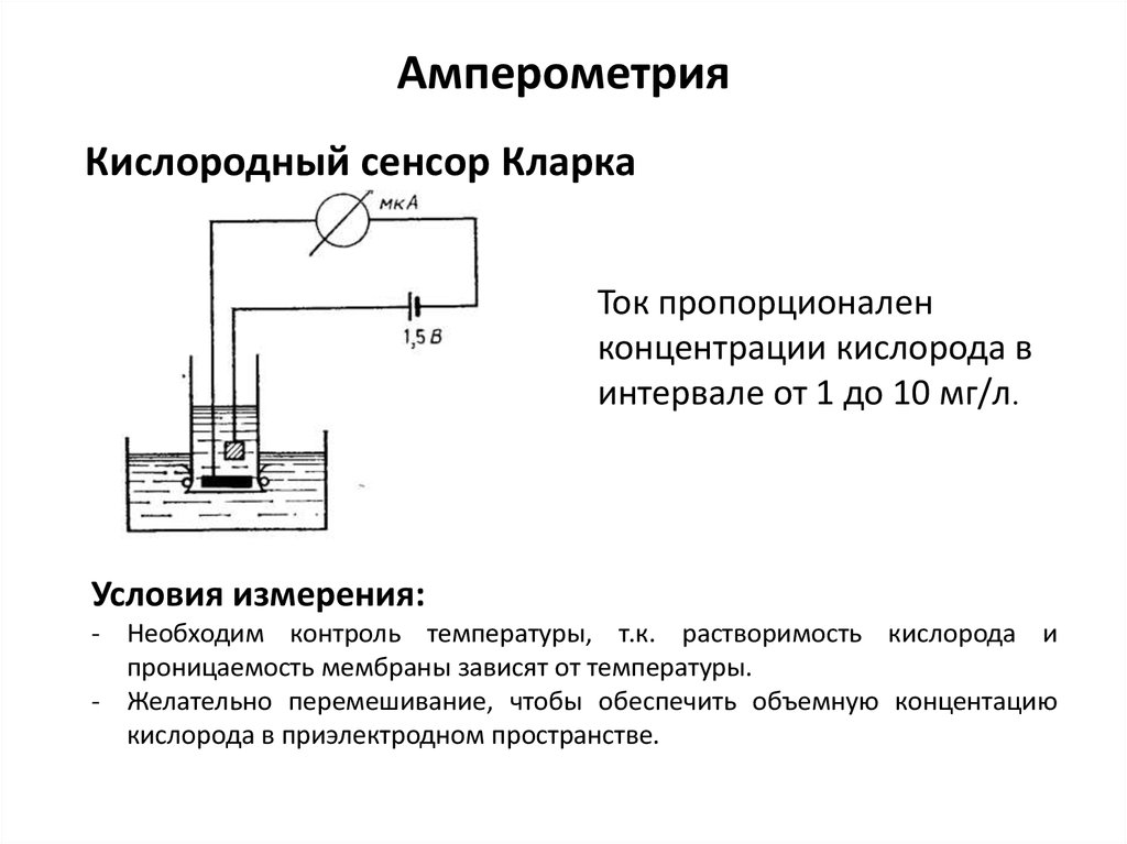 Амперометрия