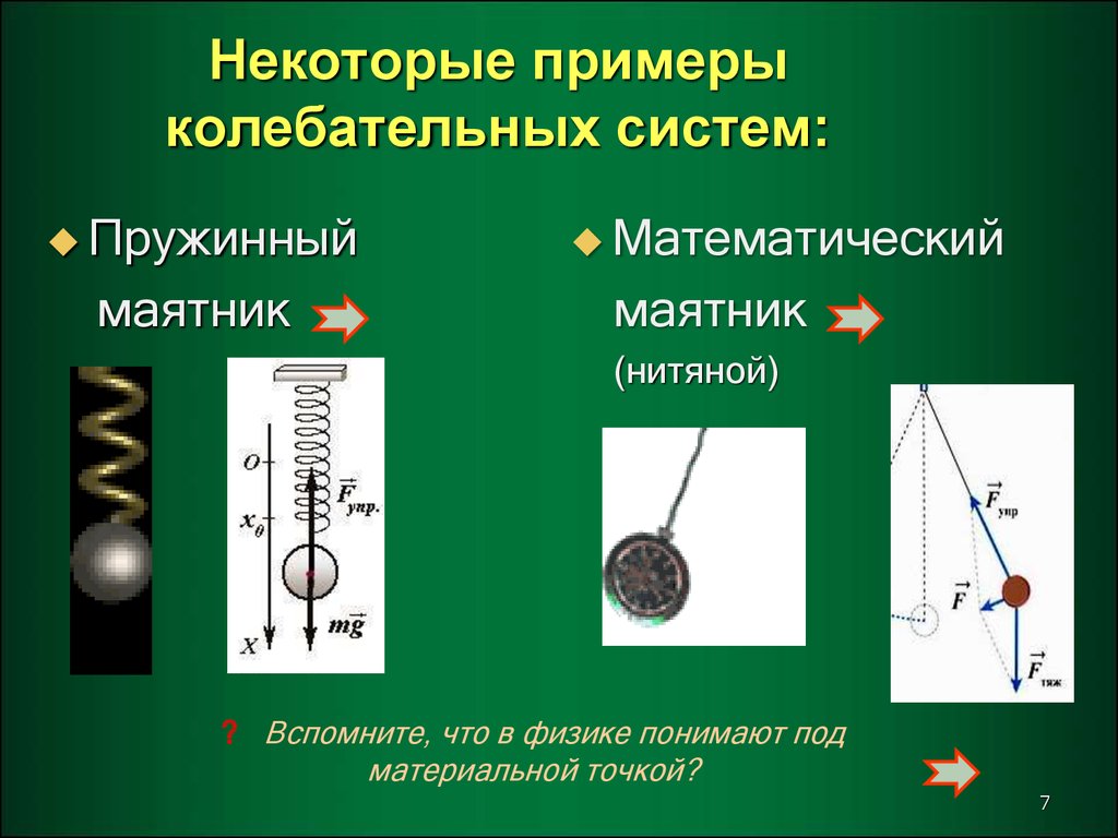 Пружинный маятник физика 9 класс