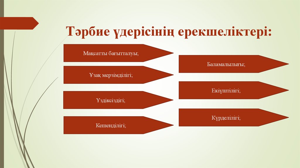 Тәрбие жұмыстарының нәтижесі мен тиімділігінің диагностикасы презентация