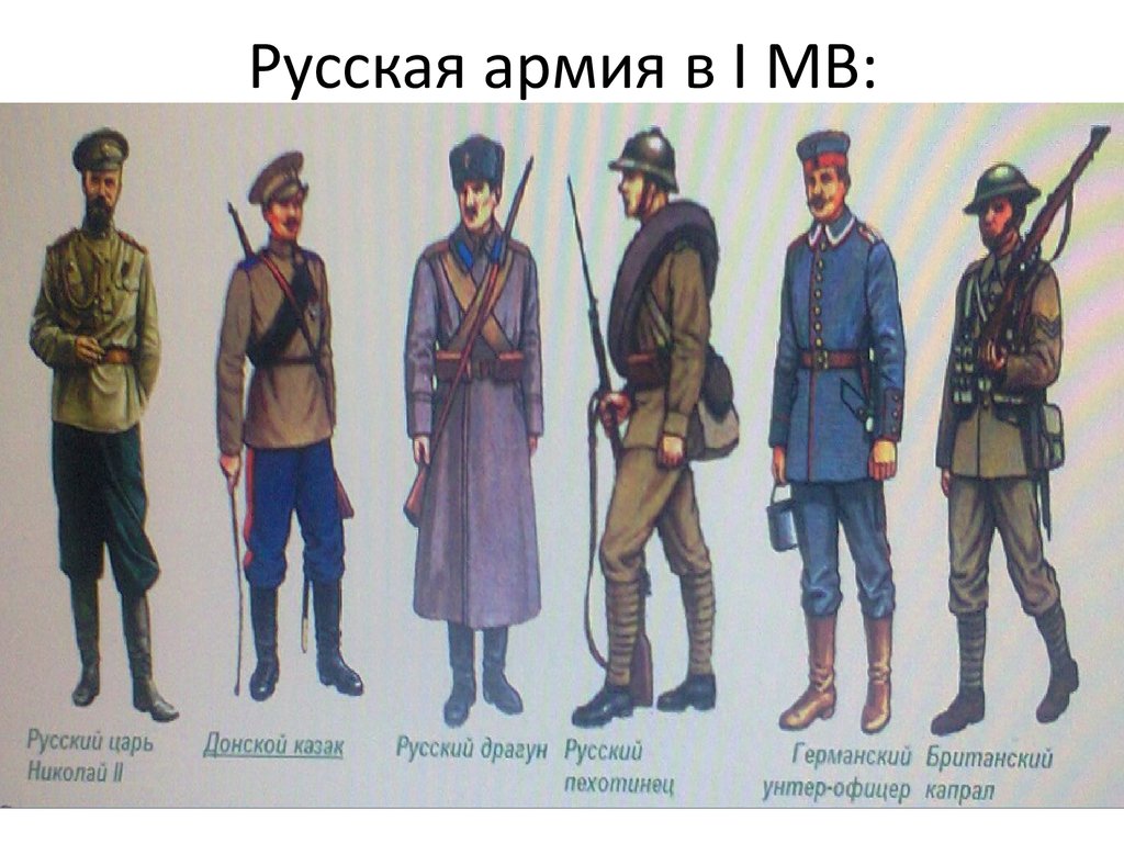 Первая мировая 9 класс. Русская армия в первой мировой войне 1914-1918. Русская армия 1918. Военноначальник первой мировой войны 1914-1918. Форма Казаков 1914-1918.