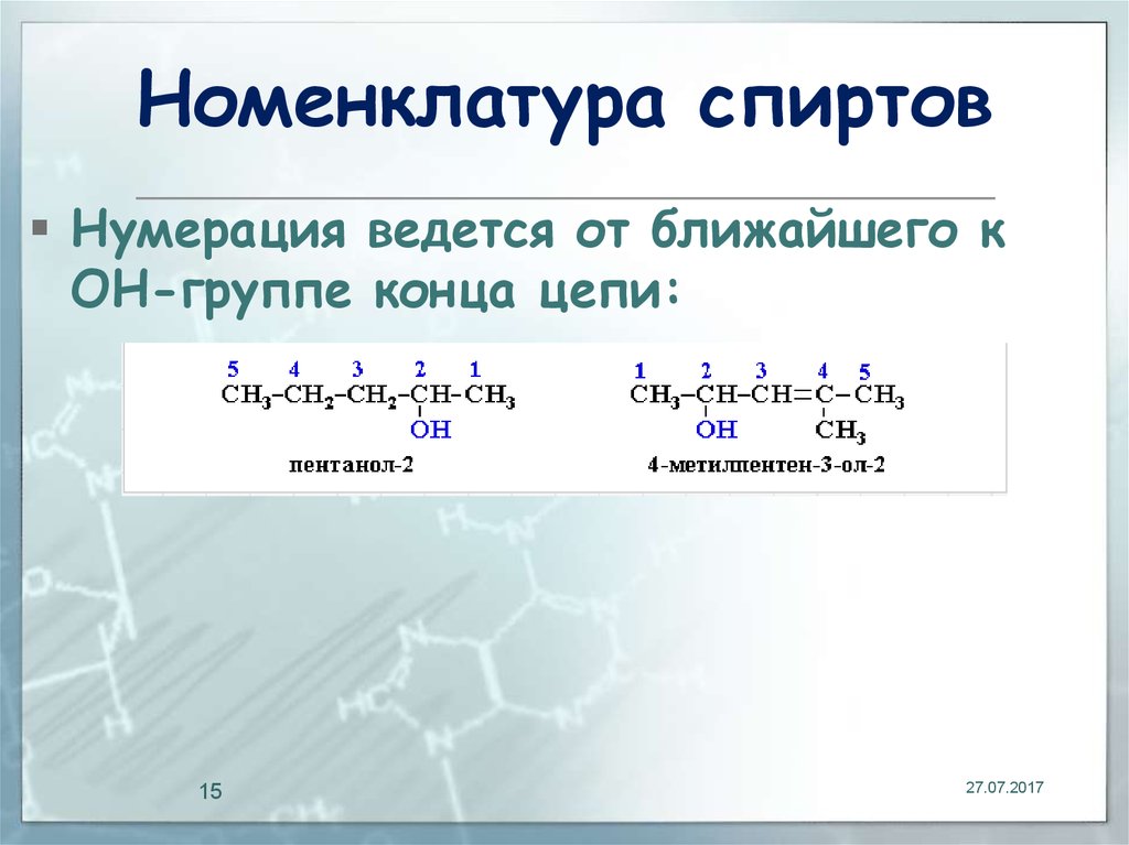 Номенклатура спиртов