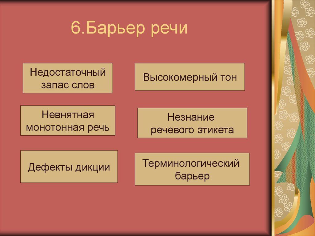 Невнятная речь. Речевые барьеры. Виды речевых барьеров. Барьер выступления речь. Речевые препятствия.