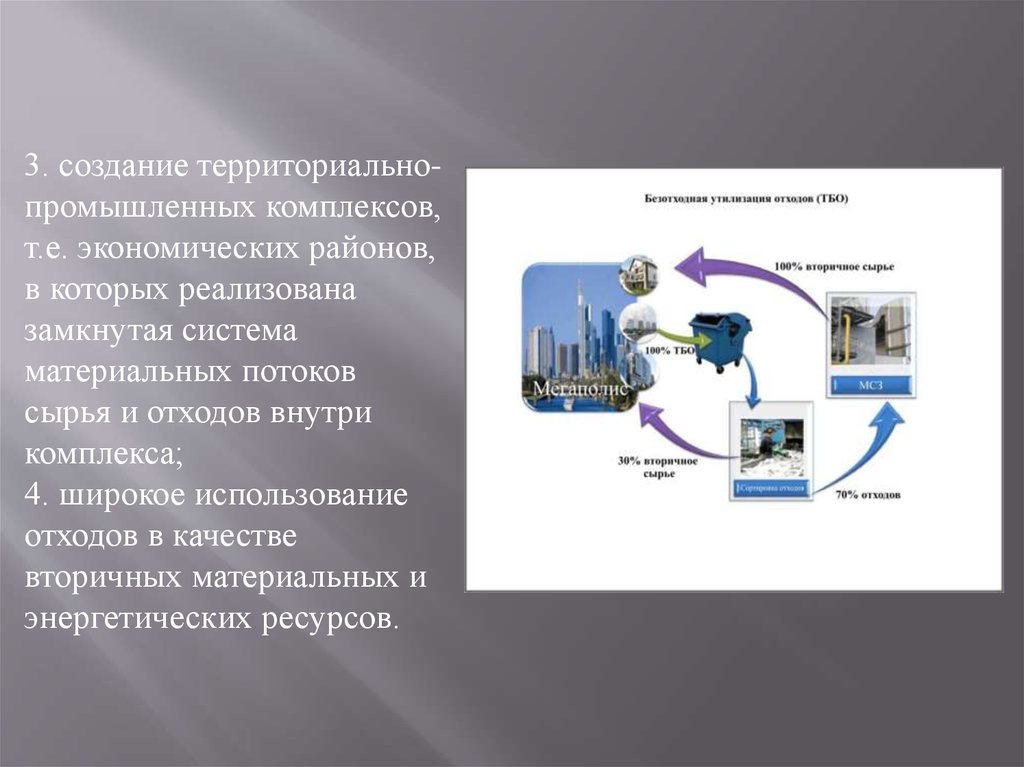 Территориально промышленный. Безотходное производство презентация. Каковы основные принципы создания безотходных технологии?. Безотходные территориально-производственные комплексы. Замкнутая система производства.