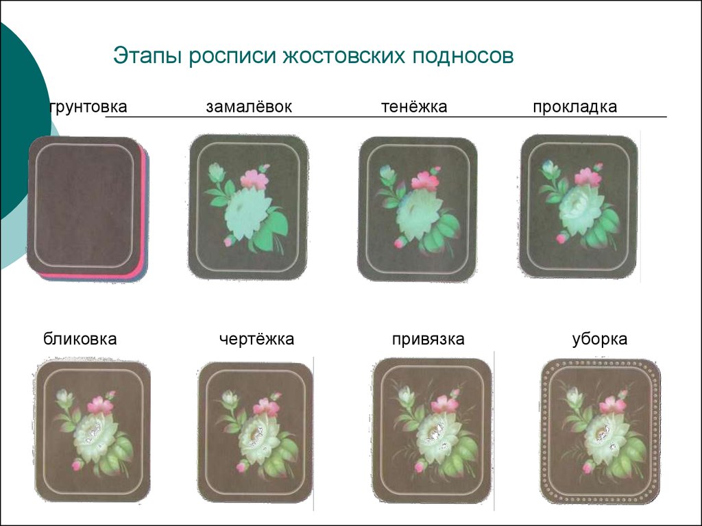 Чертежа в жостовской росписи