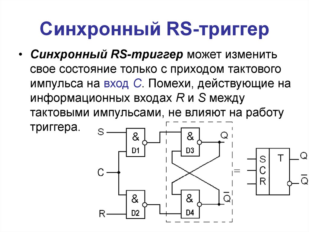 Синхронная функция. Структурная схема синхронного RS триггера. Синхронный однотактный RS-триггер. РС триггер принцип действия. Синхронный РС триггер схема.