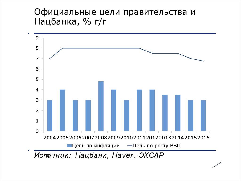 Денежная система китая презентация