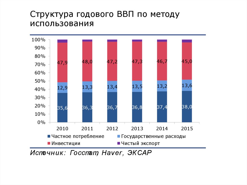 Денежная система китая презентация