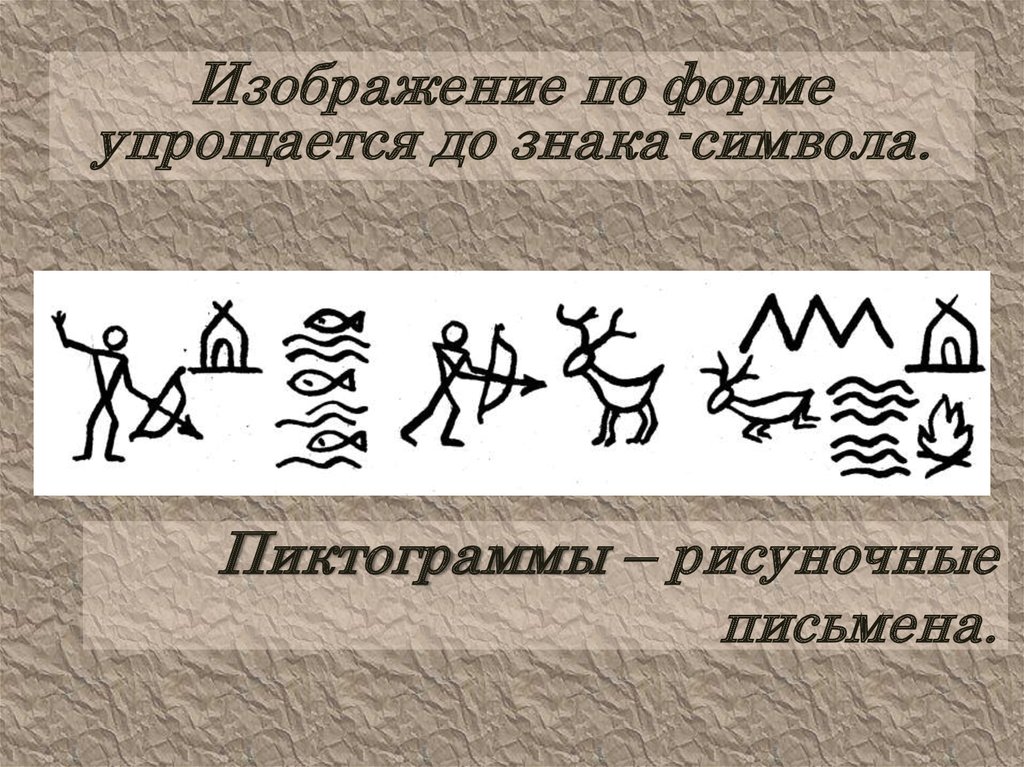 Расшифровка картинки. Пиктограмма в древности. Пиктограммы древних людей. Рисуночная письменность. Пиктография древняя.
