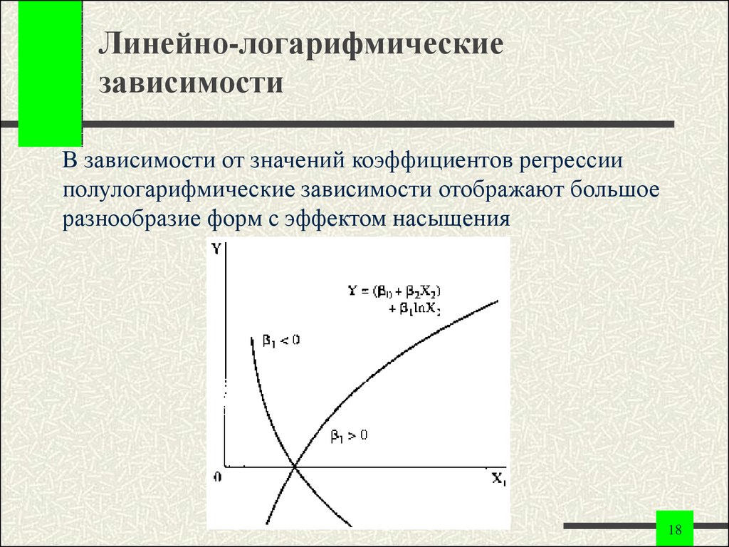 Зависимость значение. Логарифмическая зависимость. Логарифмическая зависимость график. Линейная и логарифмическая зависимость. Логарифмическая и экспоненциальная зависимость.