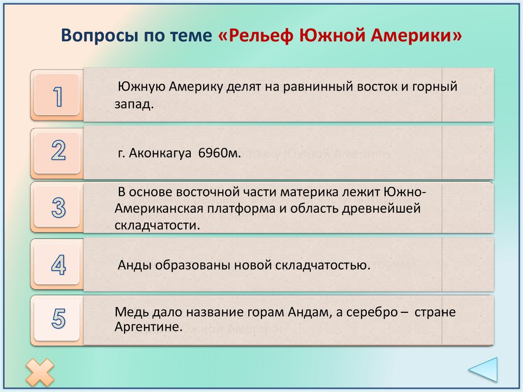 Описание рельефа южной америки