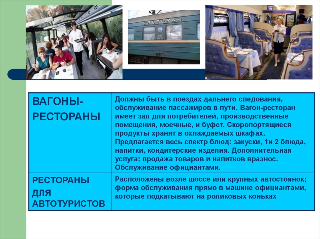 Дополнительные услуги в поездах. Обслуживание пассажиров в пути следования. Обслуживание пассажиров в вагоне. Обслуживание пассажиров дальнего следования. Обслуживание пассажиров в пути дальнего следования.