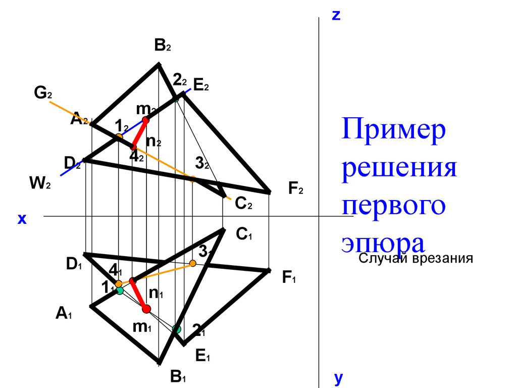 3 пересечение прямой и плоскости. Эпюр пересечение плоскостей. Эпюр 1 пересечение плоскостей. Пересекающиеся плоскости на эпюре. Пересекающиеся плоскости эпюр.