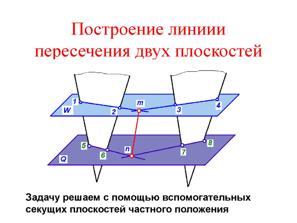 Прямая пересечения 2 плоскостей. Пересечение двух плоскостей. Линия пересечения двух плоскостей. Построение пересечения двух плоскостей. Построение прямой пересечения двух плоскостей.