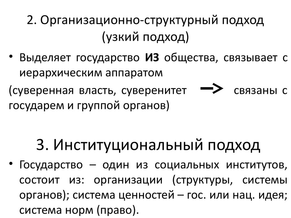 Понятие и функции государства проект по праву