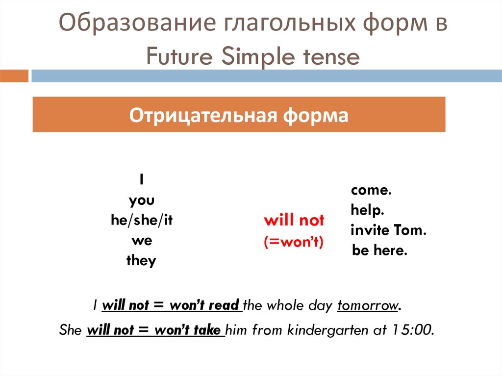 Презентация future simple 7 класс