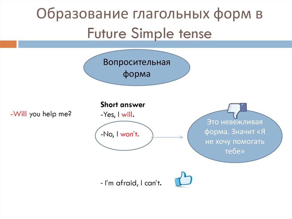 Future simple презентации