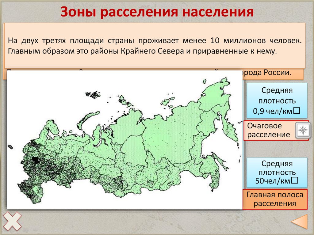 Зоны расселения населения россии