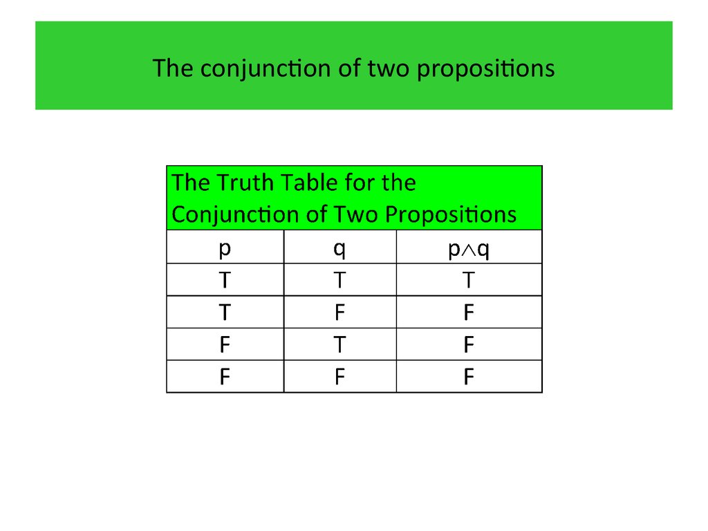Таблица истинности java. Регистр таблица истинности. Таблица истинности в экселе. Biconditional Truth Table.