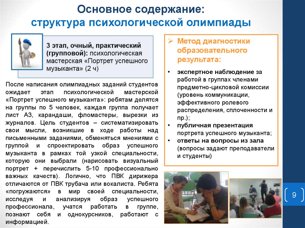 Основное содержание: структура психологической олимпиады