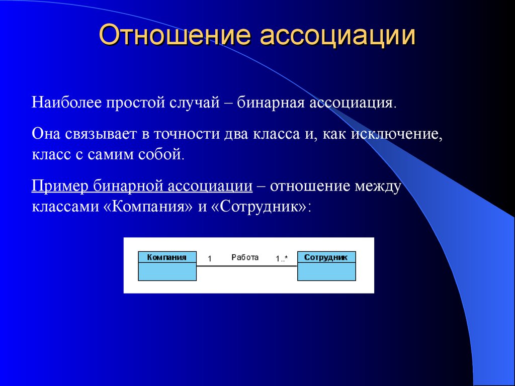 Наиболее просто. Ассоциативные отношения. Отношение ассоциации между классами. Ассоциация примеры. Взаимоотношения ассоциации.