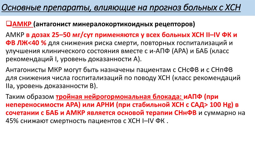 Препараты при хронической сердечной недостаточности