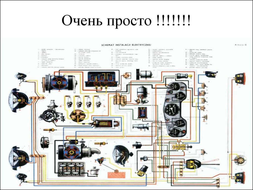 Системы освещения и световой сигнализации. Приборы ГАЗ 66 И лампы сигнализации. Схема системы освещения авто. Устройство приборов световой сигнализации автомобиля. Схема системы освещения легкового автомобиля.