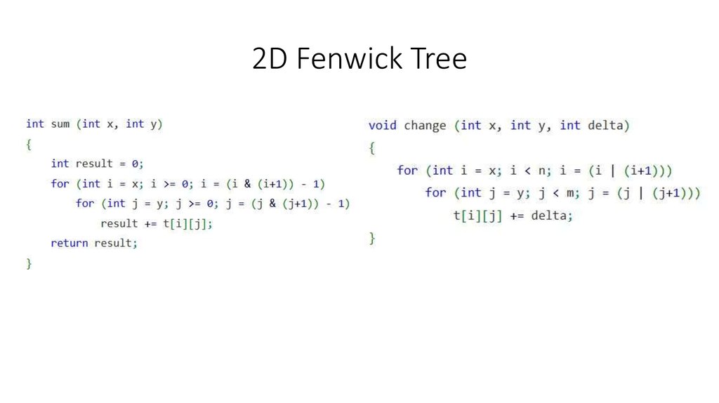 2D Fenwick Tree