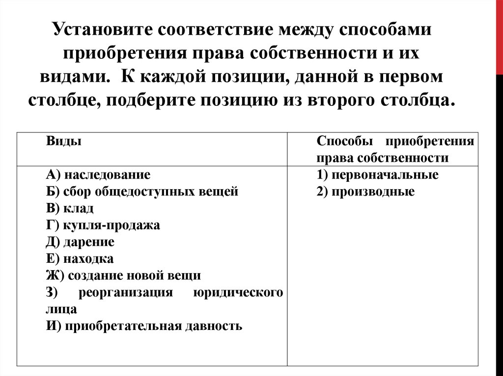 Приобретение права собственности презентация