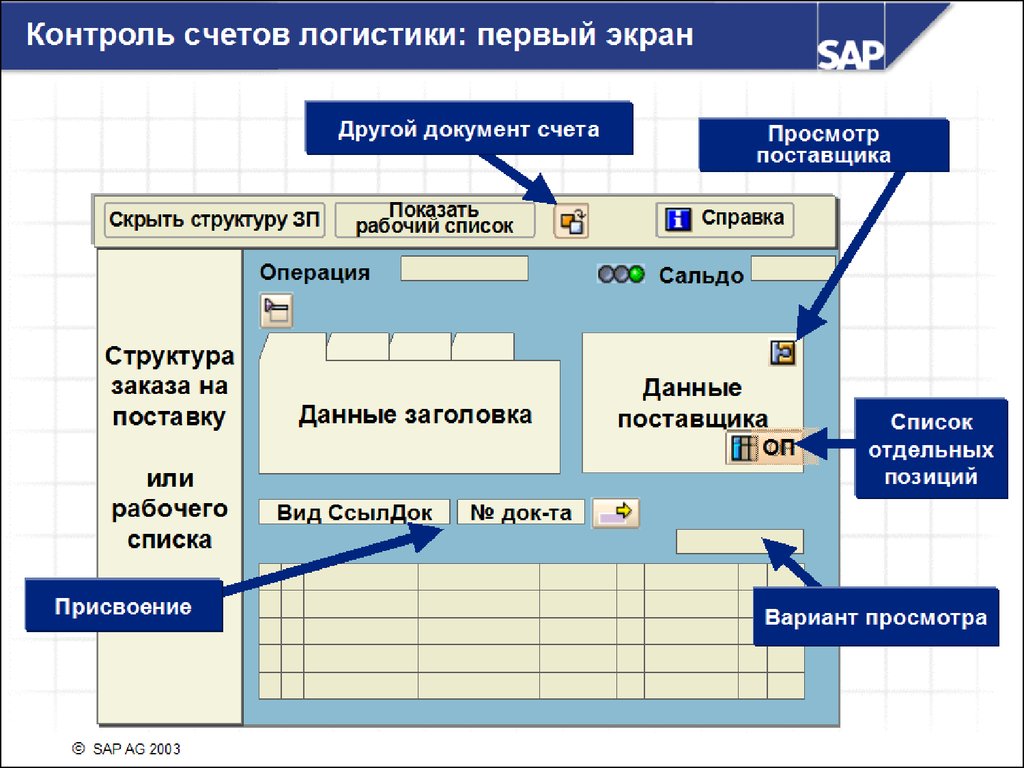 Контроль счетов. Как контролировать счета. Счет контролирует. Примеры для контроля счета.