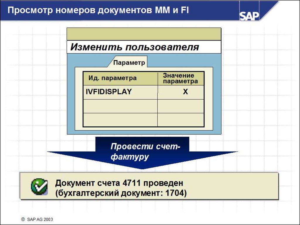 Контроль счетов. Просматривание номеров.