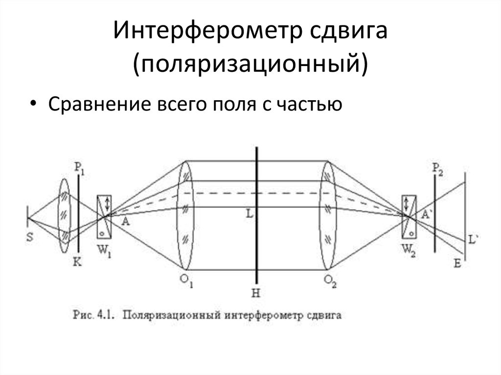 Интерферометр