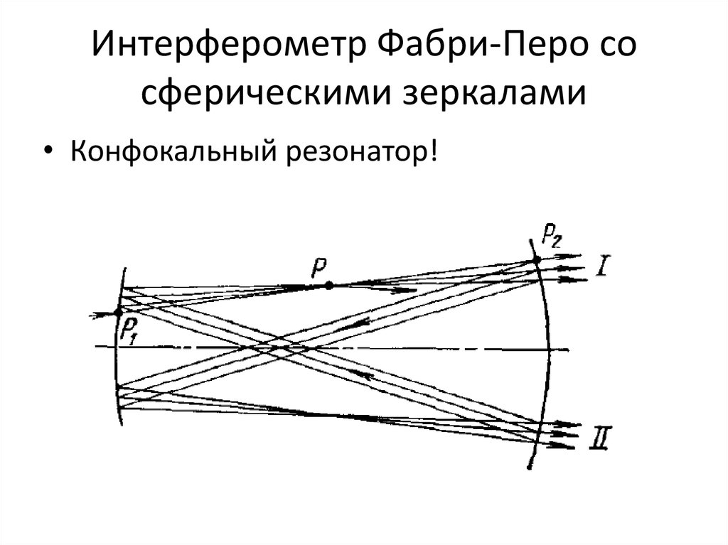 Интерферометр фабри перо фото