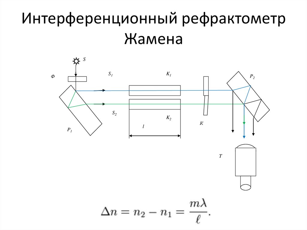 Интерферометр жамена схема