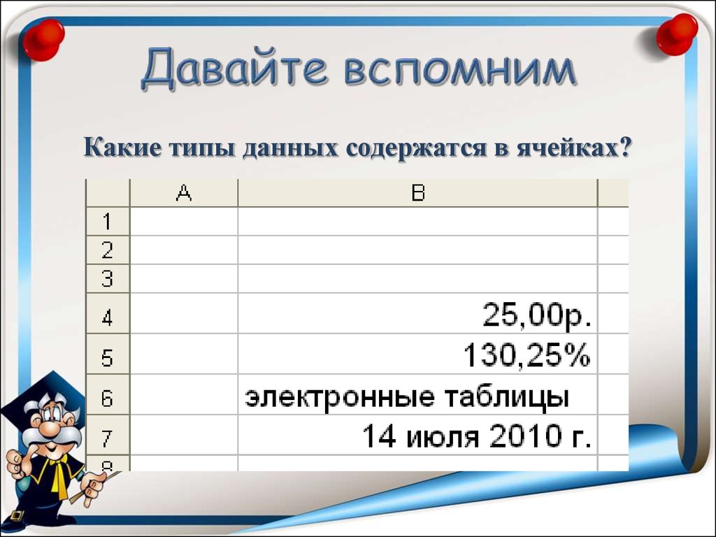 Относительные абсолютные и смешанные ссылки презентация 9 класс