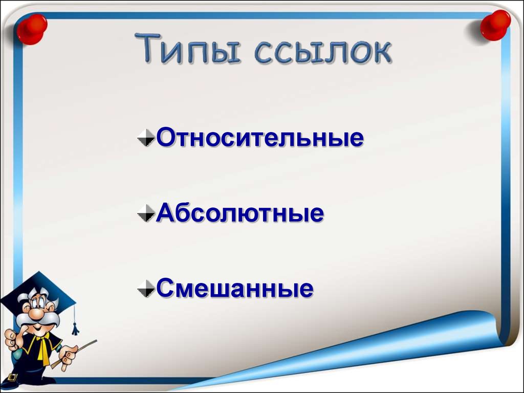 Типы ссылок. Основные типы ссылок. Назовите основные виды ссылок. Какие виды ссылок вам известны. Какого вида ссылок не существует?.