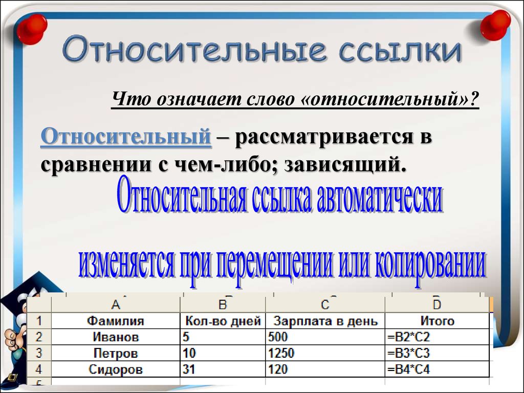 Относительное утверждение. Что значит относительно. Относительная ссылка обозначение. Что значит относительно чего либо. Что обозначает относительное.