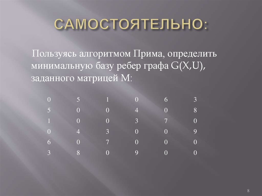 Пользуясь алгоритмом. Матричный алгоритм Прима. Алгоритм Прима матрица. Алгоритм Прима через матрицы. Решить задачу по алгоритму Прима.