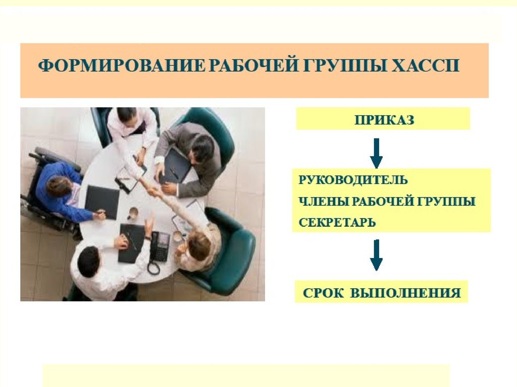 Какая группа рабочая. Группа ХАССП. ХАССП презентация. HACCP для презентаций. Стенд ХАССП.