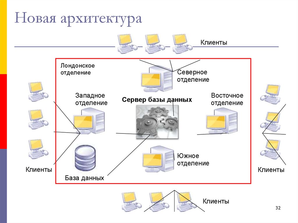 Организация база