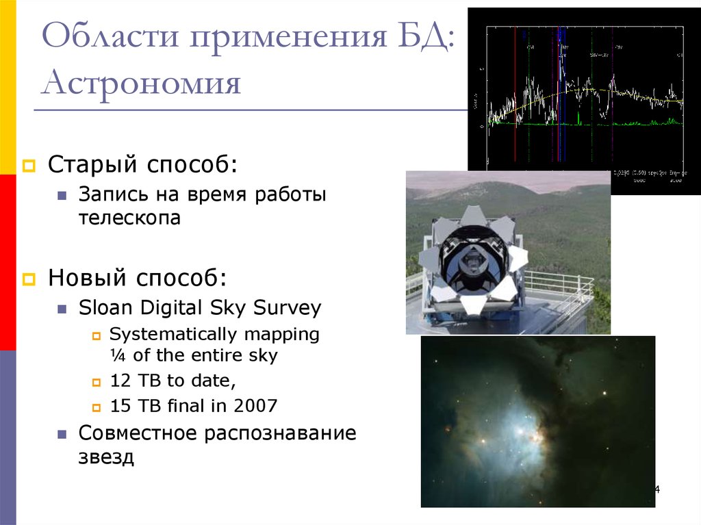 Области применения БД: Астрономия