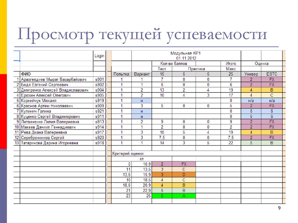 download handbook of fruits