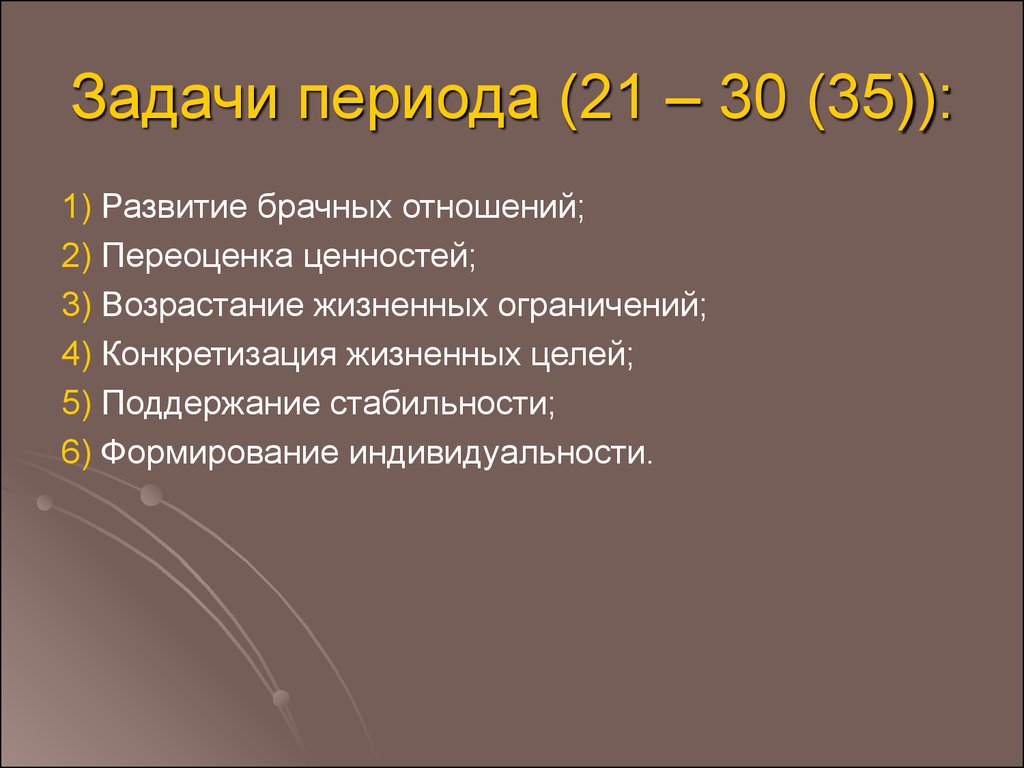 Период 21. Задачи периода 30-40 лет.