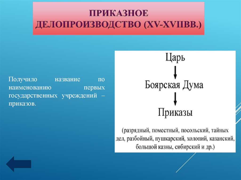 Государственные учреждения приказы. Приказное делопроизводство (XV-XVII). Приказное делопроизводство XV- XVII ВВ.. Ghbrfpyt делопроизводство. ПРИЗНОЕ делопроиздводс.