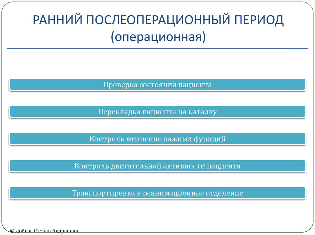 Ранний послеоперационный. Двигательный режим в до- и послеоперационном периоде.. Двигательный режим в послеоперационном периоде. Режим двигательной активности в послеоперационный период. Двигательный режим в раннем послеоперационном периоде.