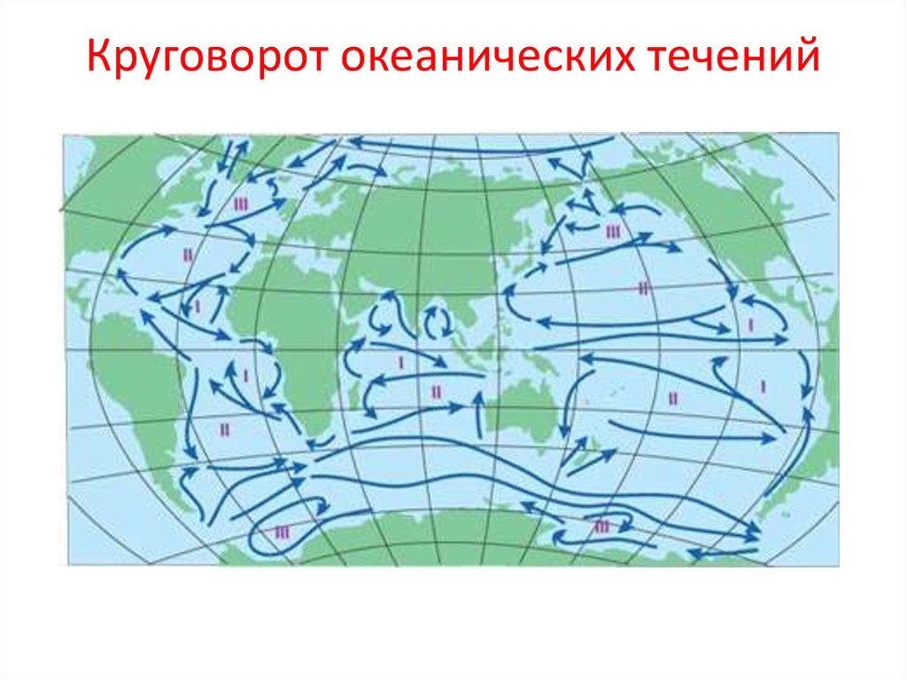 Поверхность течения в океане. Схема океанических течений. Основные поверхностные течения в мировом океане. Общая схема течений мирового океана. Карта течений мирового океана.