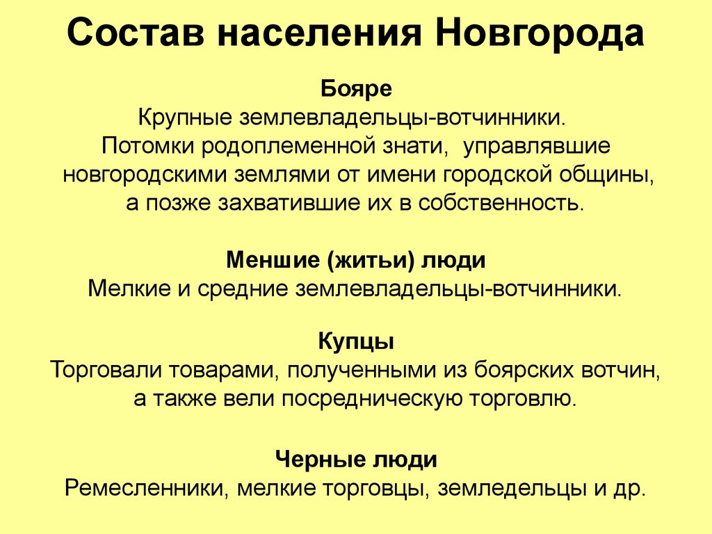 Занятия новгородского населения