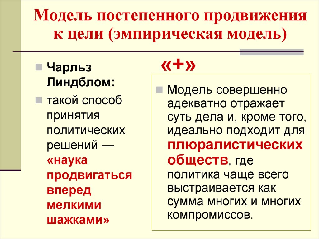 Постепенное продвижение. Эмпирическая модель. Модели продвижения Полит целей. Плюралистическая модель общества. Чарльз Линдблом принятие решений.