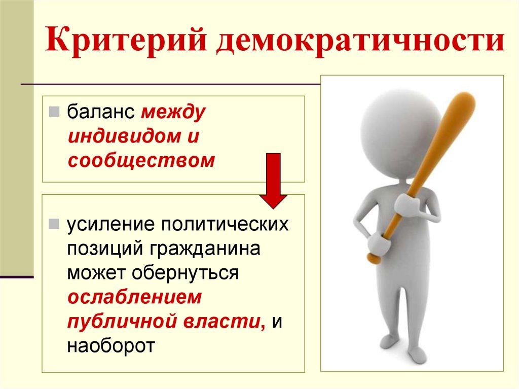 Позиции гражданина. Демократичность критерии. Демократичность это. Критерий политической позиции. Критерии для оценки демократичности политического режима.