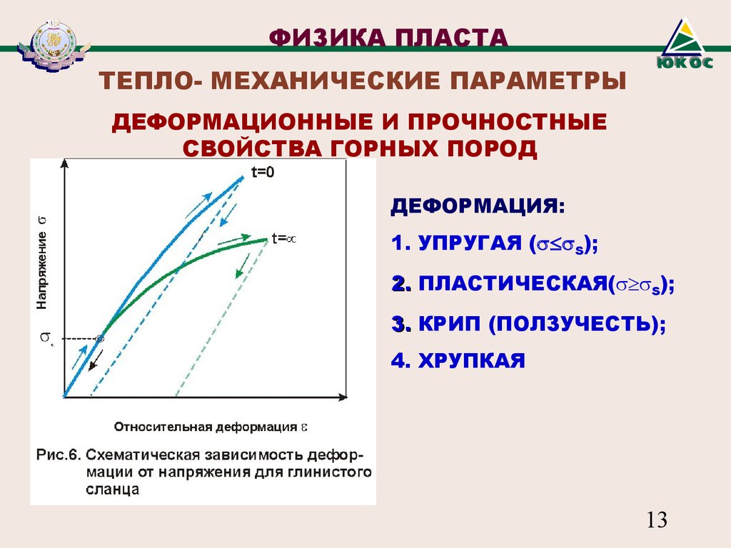 Абсолютный физик